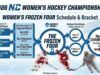 Programma Frozen Four femminile 2026: girone ufficiale e incontri regionali
