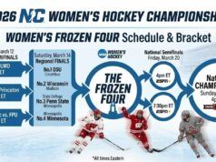 Programma Frozen Four femminile 2026: girone ufficiale e incontri regionali