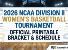 Programma del torneo di basket femminile della divisione II della NCAA 2026: girone ufficiale e PDF stampabile