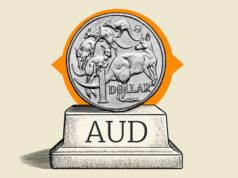 Il dollaro australiano si mantiene vicino a 0,7000 mentre le tensioni aumentano in Medio Oriente