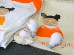 Mese della storia delle donne | Le TechBridge Girls lavorano per cambiare il volto delle STEM nel Triangolo