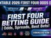 Guida alle quattro migliori scommesse 2026: quote, spread e migliori scommesse per la serata di apertura