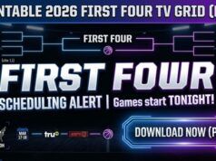 I primi quattro palinsesti TV del 2026: partite, orari e canali