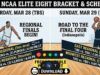 Programma Elite Eight 2026, orari TV e supporto stampa PDF