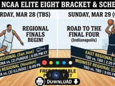 Programma Elite Eight 2026, orari TV e supporto stampa PDF