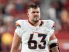 Report: I Broncos e l’OL Alex Palczewski firmano un contratto biennale