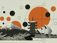 Canale di inflazione e gap di valutazione – BNY