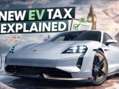 EVED spiegato: tutto quello che devi sapere su EVED