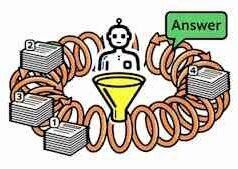 Databricks ha creato un agente RAG in grado di gestire tutti i tipi di ricerche aziendali