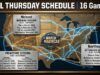 March Madness 2026 Programma completo del giovedì: tutti i 16 orari, luoghi e canali TV