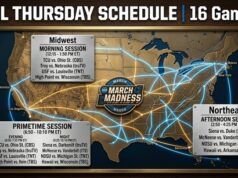 March Madness 2026 Programma completo del giovedì: tutti i 16 orari, luoghi e canali TV