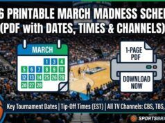 Programma stampabile di March Madness 2026: PDF con date, orari e canali