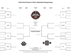Torneo di basket maschile della divisione II della NCAA 2026: selezione della domenica, programma e informazioni sulla fascia