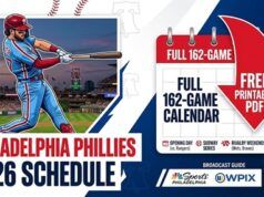 Programma Philadelphia Phillies 2026: PDF stampabile, canali TV e date chiave