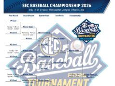 Programma, staffa e PDF stampabile del torneo di baseball della SEC 2026