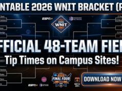 Staffa stampabile WNIT 2026: campo ufficiale, programma e incontri del primo turno