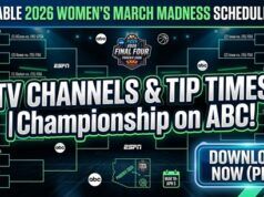 Programma stampabile della Women’s March Madness 2026: suggerimenti sui canali TV e sugli orari