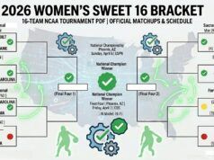 Porta stampe delle 16 sedicesime donne del 2026: programma ufficiale, TV e PDF