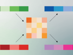 L’algoritmo di compressione AI TurboQuant di Google può ridurre l’utilizzo della memoria LLM di 6 volte