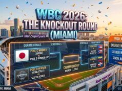 Programma dei quarti di finale del World Baseball Classic 2026 e programma dei playoff di Miami