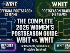 WBIT vs WNIT: Guida post-stagionale femminile 2026 e programma del giovedì