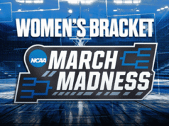 Offerte automatiche per la March Madness femminile 2026: ogni squadra che ha perforato il tuo biglietto