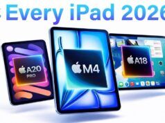 Linea iPad Apple 2026: caratteristiche, specifiche e prezzo