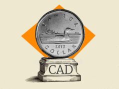 Il dollaro canadese è in rialzo dopo il calo di giovedì in vista delle vendite al dettaglio