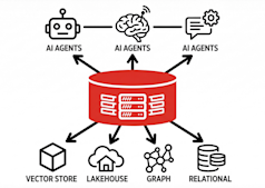 Oracle combina lo stack di dati AI per fornire agli agenti aziendali un’unica versione della verità