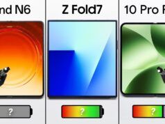 Oppo Find N6 vs Z Fold 7 vs Pixel 10 Pro Fold: durata della batteria