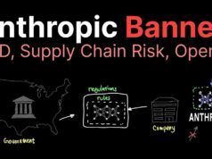 Etichetta di rischio della catena di fornitura antropica: cosa significa la decisione del Dipartimento della Difesa
