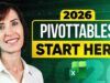 Guida alle tabelle pivot di Excel per il 2026: indicazioni, limitazioni, esempi