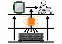 Nvidia BlueField-4 STX aggiunge un livello di memoria di contesto allo storage per colmare il gap di throughput dell’AI dell’agenzia