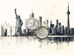 Permane l’orientamento ribassista entro limiti – Scotiabank