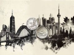 La propensione al range trading favorisce lo sbiadimento dei rally – Scotiabank