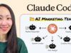 Crea un team di marketing AI con Cloud Code: la guida completa per il 2026