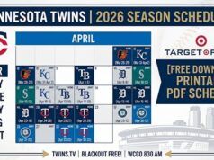 Programma 2026 Minnesota Twins: risultati, guida TV e PDF stampabile