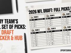 Draft NFL 2026: set completo delle scelte di ogni squadra