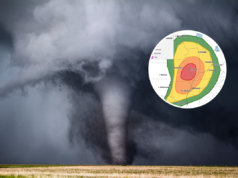 Mappa della minaccia di tornado “grave” come livello di rischio emesso per il Midwest