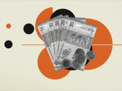 Miglioramento della crescita di BNM e supporto stabile dell’OPR MYR – Commerzbank