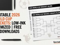 Staffe della Coppa del Mondo 2026 a basso inchiostro: disegni PDF stampabili in bianco e nero
