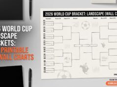 Detentori del panorama della Coppa del Mondo 2026: grafica murale PDF stampabile di grande formato