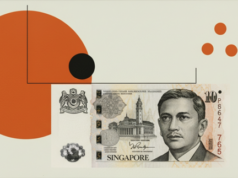 Pressioni a breve termine nell’ambito di una ripresa più ampia – UOB