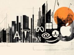 I futures del Dow Jones salgono grazie all’allentamento delle tensioni in Medio Oriente