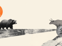 I rally sono stati limitati al di sotto della SMA a 100 e 200 giorni