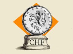 Piccoli profitti sostengono la valuta fissa – Rabobank