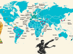 Coppa del Mondo FIFA 2026: mappa di metà giornata della formazione della Coppa del Mondo da 48 squadre, leggi per saperne di più